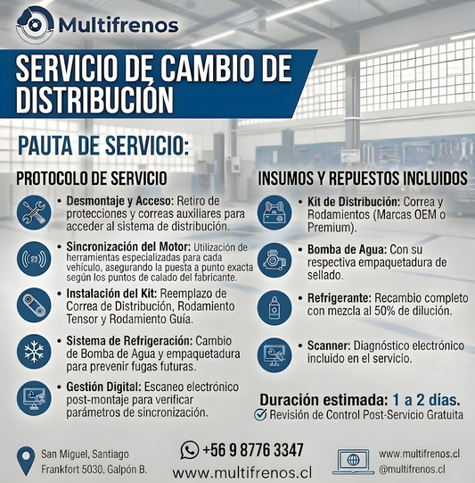 Servicio de Distribución Integral: Changan MD201 1.2