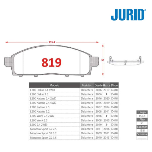 Pastilla de Freno Mitsubishi L200 P0819 JURID