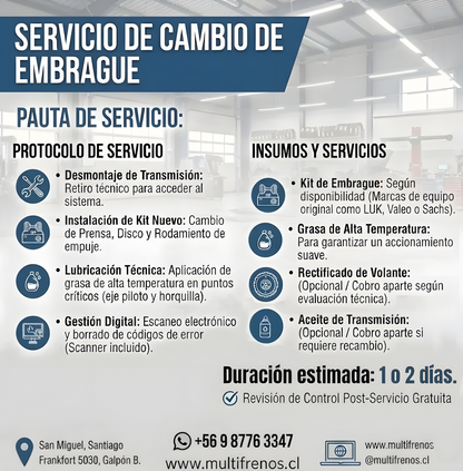 Cambio de Embrague Changan MD201 1.2