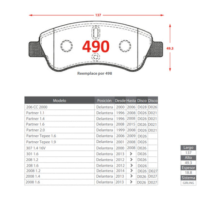 Servicio de Frenos Citroen C-Elysse Completo Delantero